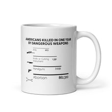 Load image into Gallery viewer, Americans Killed in One Year Mug