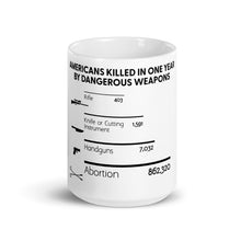 Load image into Gallery viewer, Americans Killed in One Year Mug