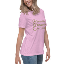 Load image into Gallery viewer, DEI Division Exclusion Indoctrination Women's Relaxed T-Shirt