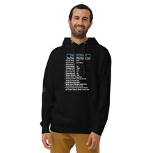 Load image into Gallery viewer, Democrat Hoaxes Men's Hoodie