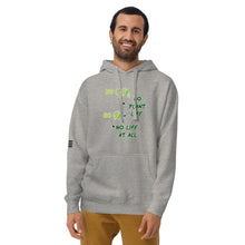 Load image into Gallery viewer, No CO2 No Plant Life No O2 No Life At All Men's Hoodie