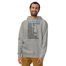 Load image into Gallery viewer, Democrat Hoaxes Men's Hoodie