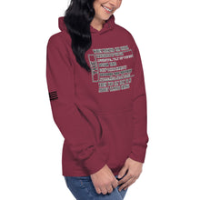 Load image into Gallery viewer, When Mankind Can Control Women's Hoodie