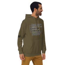 Load image into Gallery viewer, When Mankind Can Control Men's Hoodie