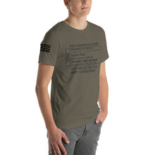 Load image into Gallery viewer, When Mankind Can Control Men's T-shirt