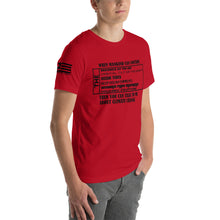 Load image into Gallery viewer, When Mankind Can Control Men's T-shirt