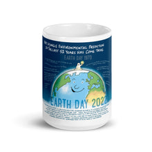 Load image into Gallery viewer, "Not A Single Prediction Has Come True" Mug