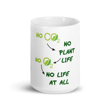 Load image into Gallery viewer, No CO2 No Plant Life No O2 No Life At All Mug