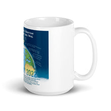 Load image into Gallery viewer, "Not A Single Prediction Has Come True" Mug