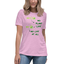 Load image into Gallery viewer, No CO2 No Plant Life No O2 No Life At All Short Sleeve Women's Fashion Fit T-Shirt