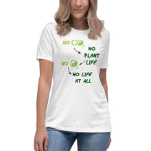 Load image into Gallery viewer, No CO2 No Plant Life No O2 No Life At All Short Sleeve Women's Fashion Fit T-Shirt