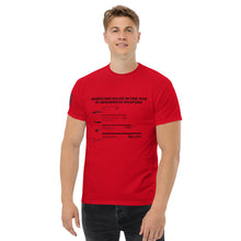 Load image into Gallery viewer, Americans Killed in One Year Men&#39;s T-Shirt
