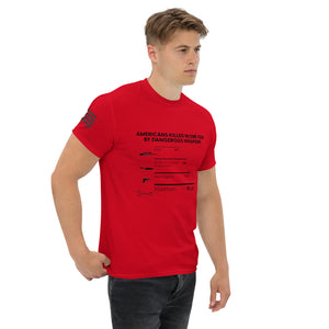 Americans Killed in One Year Men's T-Shirt