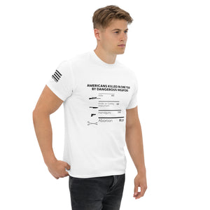 Americans Killed in One Year Men's T-Shirt