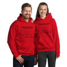 Load image into Gallery viewer, Americans Killed in One Year Men&#39;s Hoodie
