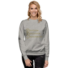 Load image into Gallery viewer, DEI Division Exclusion Indoctrination Women&#39;s Sweatshirt
