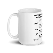 Load image into Gallery viewer, Americans Killed in One Year Mug
