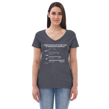 Load image into Gallery viewer, Americans Killed in One Year Women’s V-neck T-shirt
