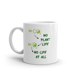 No CO2 No Plant Life No O2 No Life At All Mug