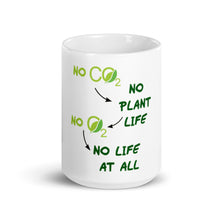 Load image into Gallery viewer, No CO2 No Plant Life No O2 No Life At All Mug
