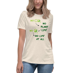 No CO2 No Plant Life No O2 No Life At All Short Sleeve Women's Fashion Fit T-Shirt
