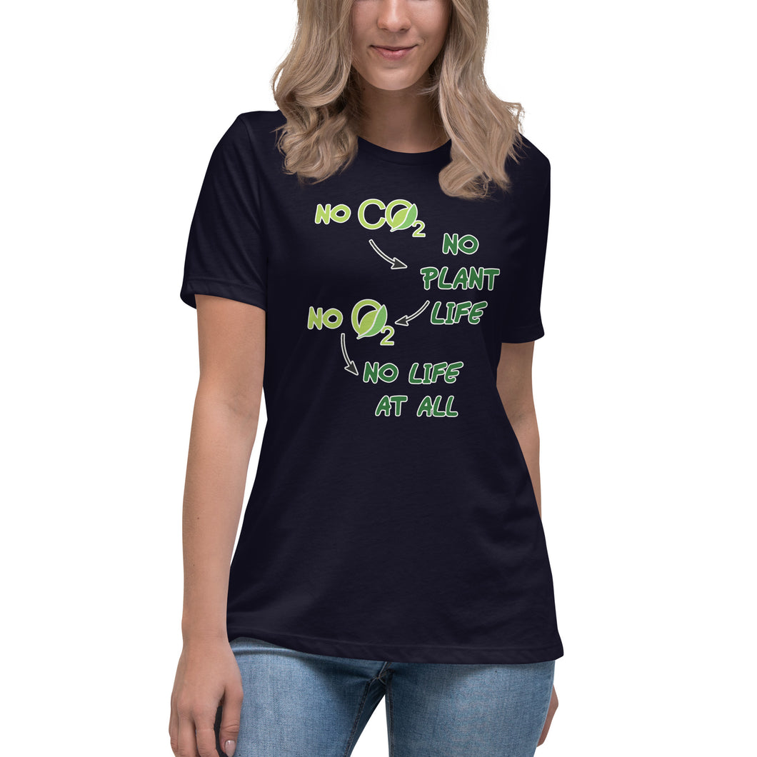 No CO2 No Plant Life No O2 No Life At All Short Sleeve Women's Fashion Fit T-Shirt